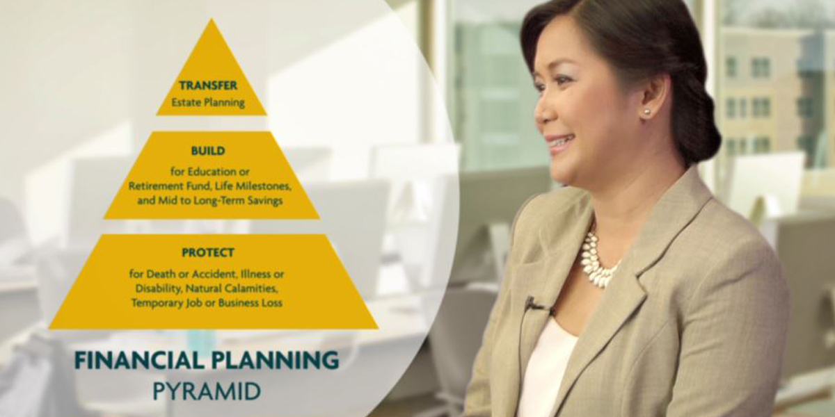 Strategies For Financial Planning Sun Life Philippines